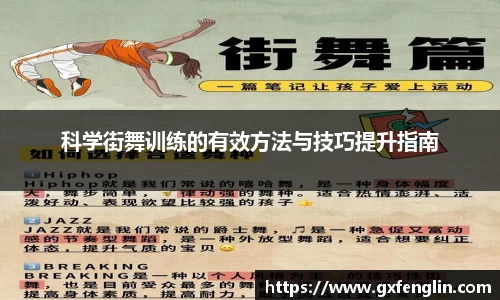 科学街舞训练的有效方法与技巧提升指南